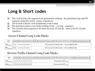 31



Long & Short codes
   The I and Q long code sequences are generated by masking the generating long code PN
    sequence using the I and Q masks, respectively.
   The Q mask is the bit- wise complement of the I mask.
   The generator restarts every frame yielding 26.66… ms long sequences.
   The common short sequence is the same for every AT and the same as the IS- 95 pilot
    sequences.

Access Channel Long Code Masks




Reverse Traffic Channel Long Code Masks
 