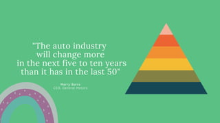 "The auto industry
will change more
in the next five to ten years
than it has in the last 50"
Marry Barra
CEO, General Motors
 