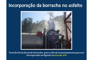 Transferênciado pó de borracha para osilo dearmazenamentoparaser
incorporado noligante nataxade 20%
 