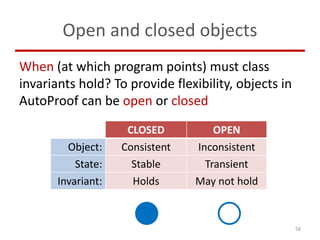Open and closed objects
When (at which program points) must class
invariants hold? To provide flexibility, objects in
Auto...