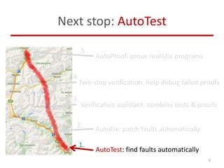 Next stop: AutoTest
AutoTest: find faults automatically
9
AutoFix: patch faults automatically
Verification assistant: comb...