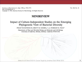 Slides for UC Davis EVE161 Course Taught by Jonathan Eisen Winter 2014

!3

 