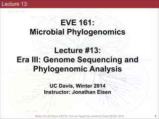 Lecture 13:

EVE 161: 
Microbial Phylogenomics
!

Lecture #13:
Era III: Genome Sequencing and
Phylogenomic Analysis
!
UC Davis, Winter 2014
Instructor: Jonathan Eisen

Slides for UC Davis EVE161 Course Taught by Jonathan Eisen Winter 2014

!1

 