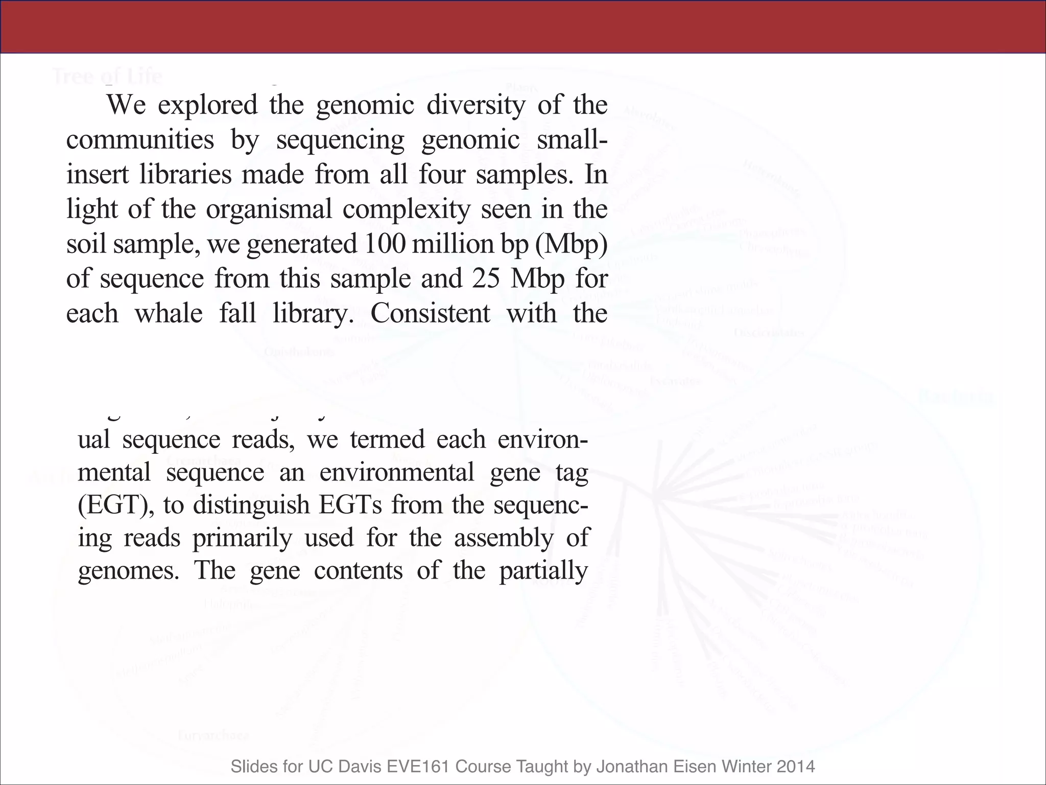 Slides for UC Davis EVE161 Course Taught by Jonathan Eisen Winter 2014
nts
u-
d-
s).
in
e-
es
rs
ta.
a,
nd
2).
wo
e-
he
nities as compared with soil is consistent with
the extreme and specialized nature of this
deep-ocean ecological niche.
We explored the genomic diversity of the
communities by sequencing genomic small-
insert libraries made from all four samples. In
light of the organismal complexity seen in the
soil sample, we generated 100 million bp (Mbp)
of sequence from this sample and 25 Mbp for
each whale fall library. Consistent with the
predicted high species diversity in the soil
sample, attempts at sequence assembly were
largely unsuccessful. Less than 1% of the nearly
150,000 reads generated from the soil library
exhibited overlap with reads from independent
genome. In preliminary studies, w
gene predictions from assembled se
unassembled, using available metag
(13). With our analysis supporting
of gene predictions on unassembl
applied an automated annotation p
sequence data from several differ
mental samples. As our analysis r
ily on the predicted genes on
fragments, the majority of which w
ual sequence reads, we termed e
mental sequence an environmen
(EGT), to distinguish EGTs from
ing reads primarily used for the
genomes. The gene contents of
ary
hyla
mu-
with
this
the
all-
. In
the
bp)
for
the
soil
were
arly
ary
dent
complete genomes from the samples, we
investigated the genes present without attempt-
ing to place them in the context of an individual
genome. In preliminary studies, we compared
gene predictions from assembled sequence with
unassembled, using available metagenomic data
(13). With our analysis supporting the validity
of gene predictions on unassembled reads, we
applied an automated annotation process to the
sequence data from several different environ-
mental samples. As our analysis relied primar-
ily on the predicted genes on small DNA
fragments, the majority of which were individ-
ual sequence reads, we termed each environ-
mental sequence an environmental gene tag
(EGT), to distinguish EGTs from the sequenc-
ing reads primarily used for the assembly of
genomes. The gene contents of the partially
 