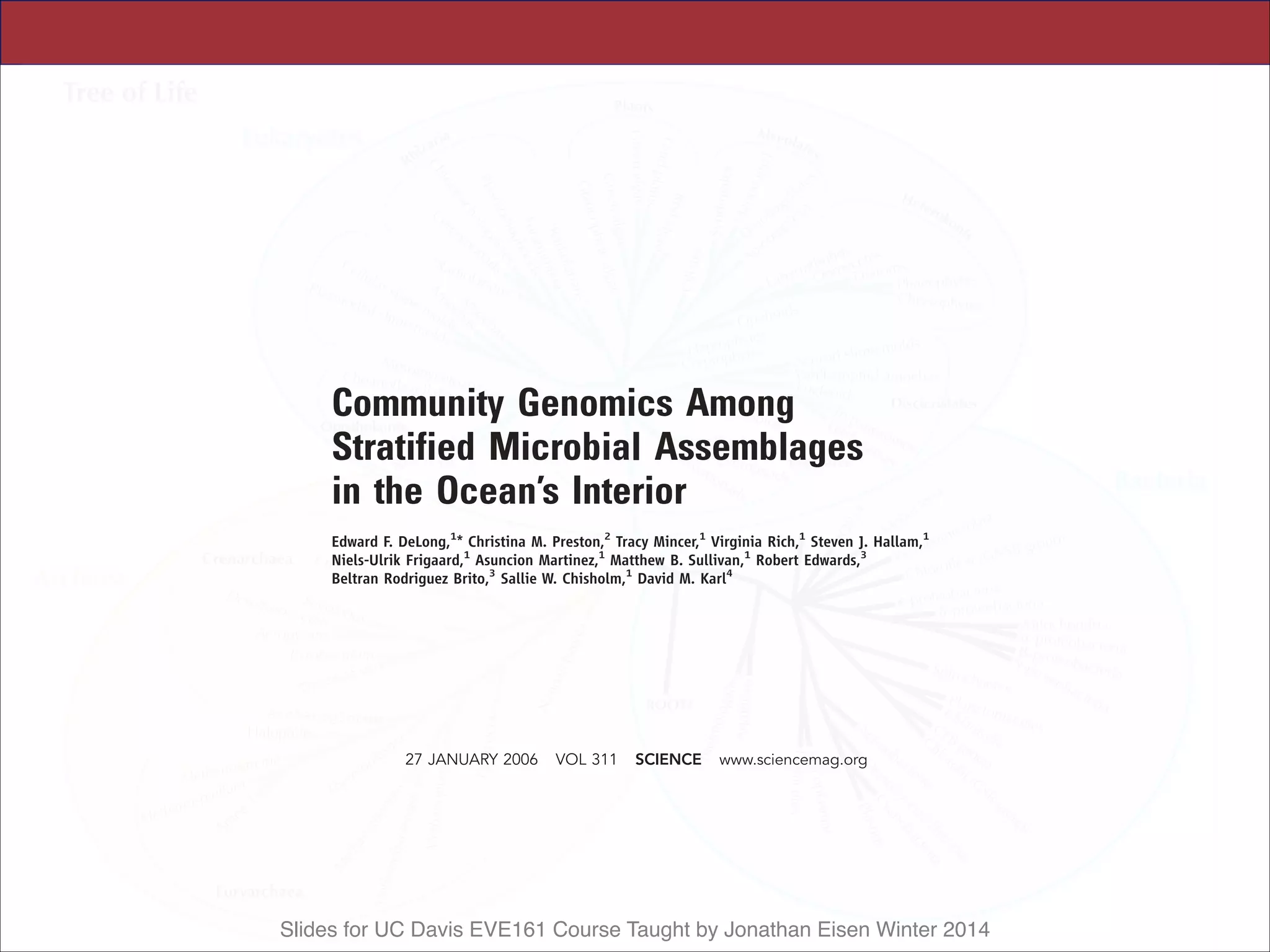 Slides for UC Davis EVE161 Course Taught by Jonathan Eisen Winter 2014
32. Materials and methods are available as supporting
material on Science Online.
33. J. R. Abo-Shaeer, C. Raman, W. Ketterle, Phys. Rev. Lett.
88, 070409 (2002).
34. D. Gue´ry-Odelin, Phys. Rev. A. 62, 033607 (2000).
35. Y. Kagan, E. L. Surkov, G. V. Shlyapnikov, Phys. Rev. A. 55,
R18 (1997).
36. C. Menotti, P. Pedri, S. Stringari, Phys. Rev. Lett. 89,
250402 (2002).
37. G. B. Partridge, W. Li, R. I. Kamar, Y.-a. Liao, R. G. Hulet,
Science, 311, 503 (2006); published online
22 December 2005 (10.1126/science.1122876).
38. T. Mizushima, K. Machida, M. Ichioka, Phys. Rev. Lett. 94,
060404 (2005).
39. P. Castorina, M. Grasso, M. Oertel, M. Urban, D. Zappala`,
Phys. Rev. A. 72, 025601 (2005).
40. A. A. Abrikosov, L. P. Gorkov, I. E. Dzyaloshinski, Methods
of Quantum Field Theory in Statistical Physics (Dover,
New York, 1975).
41. G. Bertsch, INT Workshop on Effective Field Theory in
Nuclear Physics (Seattle, WA, February 1999).
42. T. D. Cohen, Phys. Rev. Lett. 95, 120403 (2005).
43. We thank G. Campbell for critical reading of the manuscript
and X.-G. Wen, E. Demler, and S. Sachdev for stimulating
discussions. This work was supported by the NSF, Office of
Naval Research, Army Research Office, and NASA.
Supporting Online Material
www.sciencemag.org/cgi/content/full/1122318/DC1
Materials and Methods
Figs. S1 and S2
References and Notes
7 November 2005; accepted 14 December 2005
Published online 22 December 2005;
10.1126/science.1122318
Include this information when citing this paper.
Community Genomics Among
Stratified Microbial Assemblages
in the Ocean’s Interior
Edward F. DeLong,1
* Christina M. Preston,2
Tracy Mincer,1
Virginia Rich,1
Steven J. Hallam,1
Niels-Ulrik Frigaard,1
Asuncion Martinez,1
Matthew B. Sullivan,1
Robert Edwards,3
Beltran Rodriguez Brito,3
Sallie W. Chisholm,1
David M. Karl4
Microbial life predominates in the ocean, yet little is known about its genomic variability,
especially along the depth continuum. We report here genomic analyses of planktonic microbial
communities in the North Pacific Subtropical Gyre, from the ocean’s surface to near–sea floor
depths. Sequence variation in microbial community genes reflected vertical zonation of taxonomic
groups, functional gene repertoires, and metabolic potential. The distributional patterns of
microbial genes suggested depth-variable community trends in carbon and energy metabolism,
attachment and motility, gene mobility, and host-viral interactions. Comparative genomic analyses
of stratified microbial communities have the potential to provide significant insight into
higher-order community organization and dynamics.
M
icrobial plankton are centrally involved
in fluxes of energy and matter in the sea,
yet their vertical distribution and func-
tional variability in the ocean_s interior is still only
poorly known. In contrast, the vertical zonation of
eukaryotic phytoplankton and zooplankton in the
ocean_s water column has been well documented
for over a century (1). In the photic zone, steep
gradients of light quality and intensity, temperature,
part by their obligate growth requirement for
elevated hydrostatic pressures (6). In addition,
recent cultivation-independent (7–15) surveys have
shown vertical zonation patterns among spe-
cific groups of planktonic Bacteria, Archaea,
and Eukarya. Despite recent progress however,
a comprehensive description of the biological
properties and vertical distributions of plank-
tonic microbial species is far from complete.
(NPSG) at the open-ocean time-series station
ALOHA (22). The vertical distribution of micro-
bial genes from the ocean_s surface to abyssal
depths was determined by shotgun sequencing of
fosmid clone termini. Applying identical collection,
cloning, and sequencing strategies at seven depths
(ranging from 10 m to 4000 m), we archived
large-insert genomic libraries from each depth-
stratified microbial community. Bidirectional DNA
sequencing of fosmid clones (È10,000 sequences
per depth) and comparative sequence analyses
were used to identify taxa, genes, and metabolic
pathways that characterized vertically stratified
microbial assemblages in the water column.
Study Site and Sampling Strategy
Our sampling site, Hawaii Ocean Time-series
(HOT) station ALOHA (22-45’ N, 158-W),
represents one of the most comprehensively
characterized sites in the global ocean and has
been a focal point for time series–oriented ocean-
ographic studies since 1988 (22). HOT inves-
tigators have produced high-quality spatial and
time-series measurements of the defining physi-
cal, chemical, and biological oceanographic pa-
rameters from surface waters to the seafloor. These
detailed spatial and temporal datasets present
unique opportunities for placing microbial ge-
nomic depth profiles into appropriate oceano-
graphic context (22–24) and leverage these data
to formulate meaningful ecological hypotheses.
RESEARCH ARTICLES
especially along the depth continuum. We report here genomic analyses of planktonic microbial
communities in the North Pacific Subtropical Gyre, from the ocean’s surface to near–sea floor
depths. Sequence variation in microbial community genes reflected vertical zonation of taxonomic
groups, functional gene repertoires, and metabolic potential. The distributional patterns of
microbial genes suggested depth-variable community trends in carbon and energy metabolism,
attachment and motility, gene mobility, and host-viral interactions. Comparative genomic analyses
of stratified microbial communities have the potential to provide significant insight into
higher-order community organization and dynamics.
M
icrobial plankton are centrally involved
in fluxes of energy and matter in the sea,
yet their vertical distribution and func-
tional variability in the ocean_s interior is still only
poorly known. In contrast, the vertical zonation of
eukaryotic phytoplankton and zooplankton in the
ocean_s water column has been well documented
for over a century (1). In the photic zone, steep
gradients of light quality and intensity, temperature,
and macronutrient and trace-metal concentrations
all influence species distributions in the water
column (2). At greater depths, low temperature,
increasing hydrostatic pressure, the disappearance
of light, and dwindling energy supplies largely
determine vertical stratification of oceanic biota.
For a few prokaryotic groups, vertical distrib-
utions and depth-variable physiological properties
are becoming known. Genotypic and phenotypic
properties of stratified Prochlorococcus Becotypes[
for example, are suggestive of depth-variable
adaptation to light intensity and nutrient availabil-
ity (3–5). In the abyss, the vertical zonation of
deep-sea piezophilic bacteria can be explained in
part by their obligate growth requirement for
elevated hydrostatic pressures (6). In addition,
recent cultivation-independent (7–15) surveys have
shown vertical zonation patterns among spe-
cific groups of planktonic Bacteria, Archaea,
and Eukarya. Despite recent progress however,
a comprehensive description of the biological
properties and vertical distributions of plank-
tonic microbial species is far from complete.
Cultivation-independent genomic surveys
represent a potentially useful approach for char-
acterizing natural microbial assemblages (16, 17).
BShotgun[ sequencing and whole genome assem-
bly from mixed microbial assemblages has been
attempted in several environments, with varying
success (18, 19). In addition, Tringe et al. (20)
compared shotgun sequences of several disparate
microbial assemblages to identify community-
specific patterns in gene distributions. Metabolic
reconstruction has also been attempted with en-
vironmental genomic approaches (21). Never-
theless, integrated genomic surveys of microbial
communities along well-defined environmental
gradients (such as the ocean_s water column)
have not been reported.
To provide genomic perspective on microbial
biology in the ocean_s vertical dimension, we
cloned large EÈ36 kilobase pairs (kbp)^ DNA
fragments from microbial communities at differ-
ent depths in the North Pacific Subtropical Gyre
microbial assemblages in the water column.
Study Site and Sampling Strategy
Our sampling site, Hawaii Ocean Time-series
(HOT) station ALOHA (22-45’ N, 158-W),
represents one of the most comprehensively
characterized sites in the global ocean and has
been a focal point for time series–oriented ocean-
ographic studies since 1988 (22). HOT inves-
tigators have produced high-quality spatial and
time-series measurements of the defining physi-
cal, chemical, and biological oceanographic pa-
rameters from surface waters to the seafloor. These
detailed spatial and temporal datasets present
unique opportunities for placing microbial ge-
nomic depth profiles into appropriate oceano-
graphic context (22–24) and leverage these data
to formulate meaningful ecological hypotheses.
Sample depths were selected, on the basis of
well-defined physical, chemical, and biotic char-
acteristics, to represent discrete zones in the water
column (Tables 1 and 2, Fig. 1; figs. S1 and S2).
Specifically, seawater samples from the upper
euphotic zone (10 m and 70 m), the base of the
chlorophyll maximum (130 m), below the base of
the euphotic zone (200 m), well below the upper
mesopelagic (500 m), in the core of the dissolved
oxygen minimum layer (770 m), and in the deep
abyss, 750 m above the seafloor (4000 m), were
collected for preparing microbial community DNA
libraries (Tables 1 and 2, Fig. 1; figs. S1 and S2).
The depth variability of gene distributions was
examined by random, bidirectional end-sequencing
of È5000 fosmids from each depth, yielding È64
Mbp of DNA sequence total from the 4.5 Gbp
archive (Table 1). This represents raw sequence
coverage of about 5 (1.8 Mbp sized) genome
equivalents per depth. Because we surveyed
È180 Mbp of cloned DNA (5000 clones by
1
Massachusetts Institute of Technology, Cambridge, MA
02139, USA. 2
Monterey Bay Aquarium Research Institute,
Moss Landing, CA 95064, USA. 3
San Diego State Univer-
sity, San Diego, CA 92182, USA. 4
University of Hawaii
Honolulu, HI 96822, USA.
*To whom correspondence should be addressed. E-mail:
delong@mit.edu
27 JANUARY 2006 VOL 311 SCIENCE www.sciencemag.org496
 