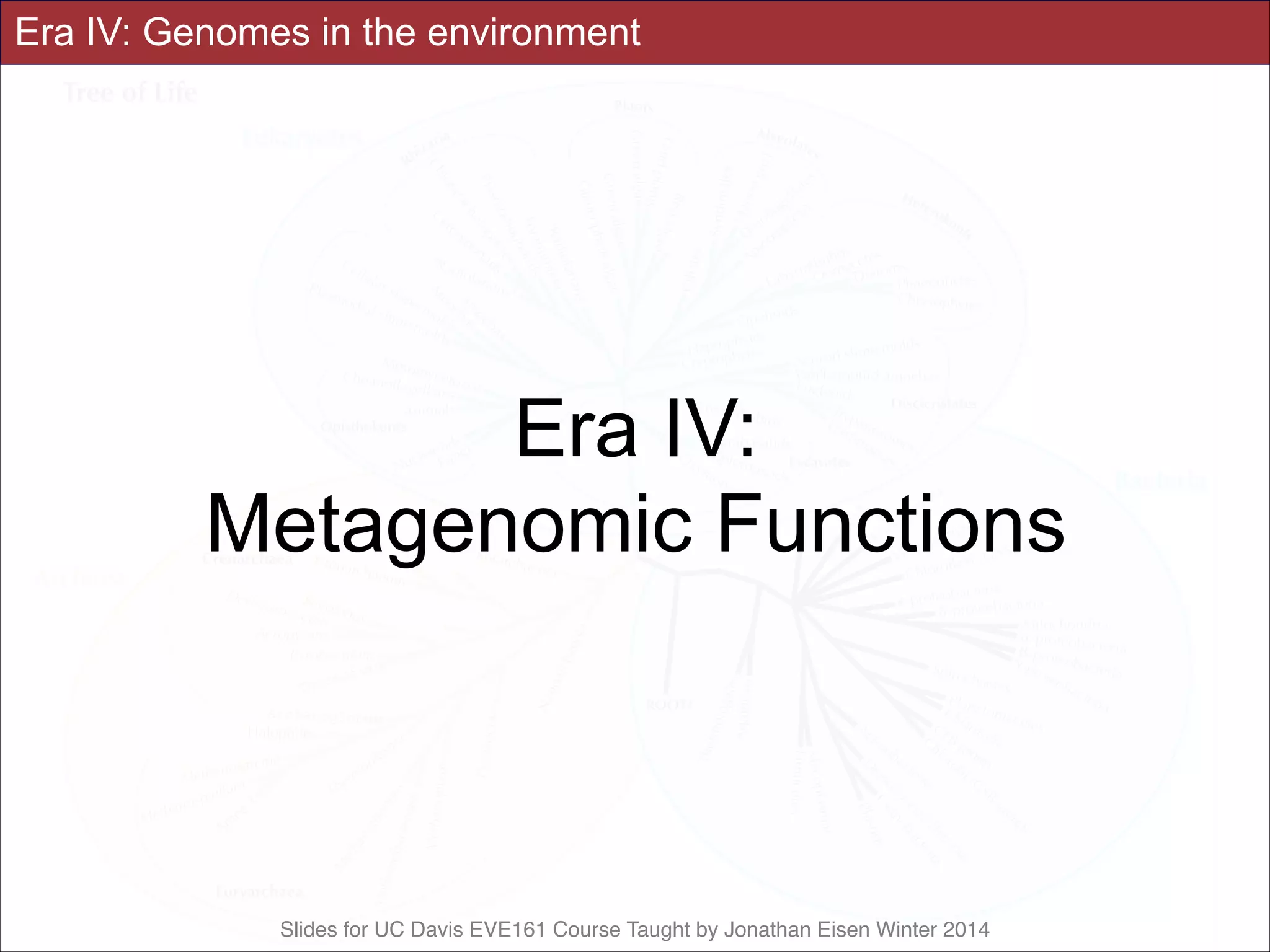 Slides for UC Davis EVE161 Course Taught by Jonathan Eisen Winter 2014
Era IV: Genomes in the environment
Era IV:
Metagenomic Functions
 
