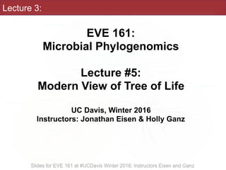 Lecture 3:
EVE 161: 
Microbial Phylogenomics
Lecture #5:
Modern View of Tree of Life
UC Davis, Winter 2016
Instructors: Jonathan Eisen & Holly Ganz
 