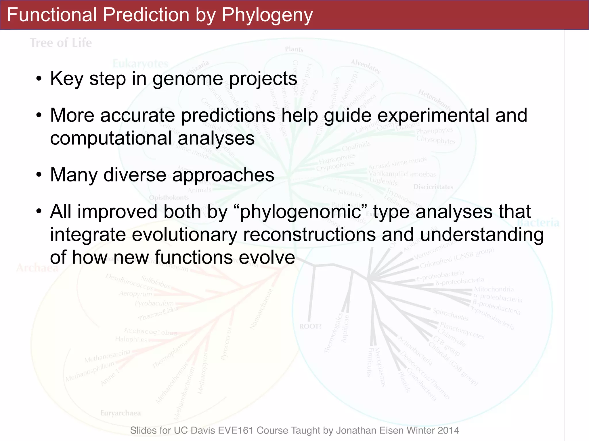 Slides for UC Davis EVE161 Course Taught by Jonathan Eisen Winter 2014
Functional Prediction by Phylogeny
• Key step in genome projects
• More accurate predictions help guide experimental and
computational analyses
• Many diverse approaches
• All improved both by “phylogenomic” type analyses that
integrate evolutionary reconstructions and understanding
of how new functions evolve
 