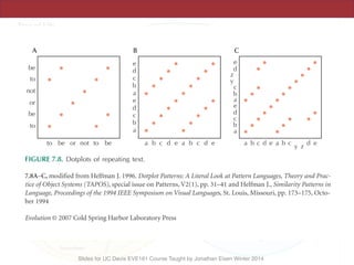 Slides for UC Davis EVE161 Course Taught by Jonathan Eisen Winter 2014
 