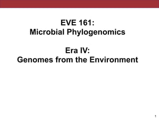 EVE 161: 
Microbial Phylogenomics
Era IV:
Genomes from the Environment
!1
 