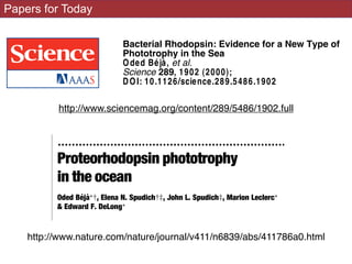 Papers for Today
DOI: 10.1126/science.289.5486.1902
, 1902 (2000);289Science
et al.Oded Béjà,
Phototrophy in the Sea
Bacterial Rhodopsin: Evidence for a New Type of
This copy is for your personal, non-commercial use only.
.clicking herecolleagues, clients, or customers by
, you can order high-quality copies forIf you wish to distribute this article to others
.herefollowing the guidelines
can be obtaPermission to republish or repurpose articles or portions of articles
(this information is current as of May 18, 2010 ):
The following resources related to this article are available online at www.scien
http://www.sciencemag.org/cgi/content/full/289/5486/1902
version of this article at:
including high-resolution figures, can be found inUpdated information and services,
found at:
crelated to this articleA list of selected additional articles on the Science W eb sites
17 GPa. J. Geophys. Res. 102, 12252±12263 (1997).
28. Duffy, T. S. & Vaughan, M. T. Elasticity of enstatite and its relationships to crystal structure. J. Geophys.
Res. 93, 383±391 (1988).
Acknowledgements
We thank C. Karger for participation in the measurements, and M. Ferrero and F. Boudier
for providing the samples from Baldissero and Papua New Guinea, respectively. The
Laboratoire de Tectonophysique's EBSD system was funded by the CNRS/INSU,
UniversiteÂ of Montpellier II, and NSF project ``Anatomy of an archean craton''. This work
was supported by the CNRS/INSU programme ``Action TheÂmatique Innovante''.
Correspondence should be addressed to A.T.
(e-mail: deia@dstu.univ-montp2.fr).
.................................................................
Proteorhodopsin phototrophy
in the ocean
Oded BeÂjaÁ*², Elena N. Spudich²³, John L. Spudich³, Marion Leclerc*
& Edward F. DeLong*
* Monterey Bay Aquarium Research Institute, Moss Landing, California 95039,
USA
³ Department of Microbiology and Molecular Genetics, The University of
Texas Medical School, Houston, Texas 77030, USA
²
characteristic of
cycle seen with E
proteorhodopsin
Furthermore,
spectrum of the
and same isosbes
dopsin expressed
chemical reactio
generate a red-s
to that of recomb
¯ash-photolysis
existence of pro
retinal molecules
waters.
The photocyc
and, after hydro
adding all-trans
indeed derive fro
–1
0
1
2
orbance(×10–3)
4
http://www.sciencemag.org/content/289/5486/1902.full
http://www.nature.com/nature/journal/v411/n6839/abs/411786a0.html
 