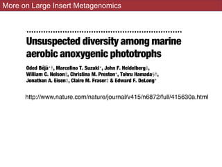 More on Large Insert Metagenomics
(e-mail: denning@atmos.colostate.edu).
.................................................................
Unsuspected diversity among marine
aerobic anoxygenic phototrophs
Oded BeÂjaÁ*², Marcelino T. Suzuki*, John F. Heidelberg³,
William C. Nelson³, Christina M. Preston*, Tohru Hamada§²,
Jonathan A. Eisen³, Claire M. Fraser³ & Edward F. DeLong*
* Monterey Bay Aquarium Research Institute, Moss Landing,
California 95039-0628, USA
³ The Institute for Genomic Research, Rockville, Maryland 20850, USA
§ Marine Biotechnology Institute, Kamaishi Laboratories, Kamaishi City,
Iwate 026-0001, Japan
..............................................................................................................................................
Aerobic, anoxygenic, phototrophic bacteria containing bacterio-
chlorophyll a (Bchla) require oxygen for both growth and Bchla
synthesis1±6
. Recent reports suggest that these bacteria are widely
distributed in marine plankton, and that they may account for up
to 5% of surface ocean photosynthetic electron transport7
and
8
b
98
6
http://www.nature.com/nature/journal/v415/n6872/full/415630a.html
 