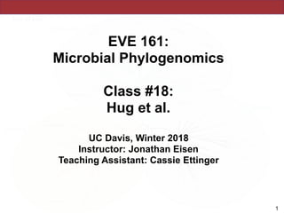 EVE 161: 
Microbial Phylogenomics
Class #18:
Hug et al.
UC Davis, Winter 2018
Instructor: Jonathan Eisen
Teaching Assistant: Cassie Ettinger
1
 