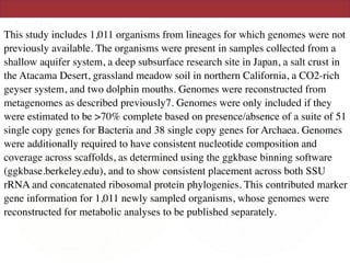 This study includes 1,011 organisms from lineages for which genomes were not
previously available. The organisms were present in samples collected from a
shallow aquifer system, a deep subsurface research site in Japan, a salt crust in
the Atacama Desert, grassland meadow soil in northern California, a CO2-rich
geyser system, and two dolphin mouths. Genomes were reconstructed from
metagenomes as described previously7. Genomes were only included if they
were estimated to be >70% complete based on presence/absence of a suite of 51
single copy genes for Bacteria and 38 single copy genes for Archaea. Genomes
were additionally required to have consistent nucleotide composition and
coverage across scaffolds, as determined using the ggkbase binning software
(ggkbase.berkeley.edu), and to show consistent placement across both SSU
rRNA and concatenated ribosomal protein phylogenies. This contributed marker
gene information for 1,011 newly sampled organisms, whose genomes were
reconstructed for metabolic analyses to be published separately.
 