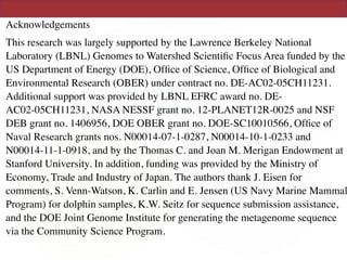 Acknowledgements
This research was largely supported by the Lawrence Berkeley National
Laboratory (LBNL) Genomes to Watershed Scientiﬁc Focus Area funded by the
US Department of Energy (DOE), Ofﬁce of Science, Ofﬁce of Biological and
Environmental Research (OBER) under contract no. DE-AC02-05CH11231.
Additional support was provided by LBNL EFRC award no. DE-
AC02-05CH11231, NASA NESSF grant no. 12-PLANET12R-0025 and NSF
DEB grant no. 1406956, DOE OBER grant no. DOE-SC10010566, Ofﬁce of
Naval Research grants nos. N00014-07-1-0287, N00014-10-1-0233 and
N00014-11-1-0918, and by the Thomas C. and Joan M. Merigan Endowment at
Stanford University. In addition, funding was provided by the Ministry of
Economy, Trade and Industry of Japan. The authors thank J. Eisen for
comments, S. Venn-Watson, K. Carlin and E. Jensen (US Navy Marine Mammal
Program) for dolphin samples, K.W. Seitz for sequence submission assistance,
and the DOE Joint Genome Institute for generating the metagenome sequence
via the Community Science Program.
 