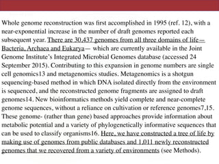 Whole genome reconstruction was ﬁrst accomplished in 1995 (ref. 12), with a
near-exponential increase in the number of draft genomes reported each
subsequent year. There are 30,437 genomes from all three domains of life—
Bacteria, Archaea and Eukarya— which are currently available in the Joint
Genome Institute’s Integrated Microbial Genomes database (accessed 24
September 2015). Contributing to this expansion in genome numbers are single
cell genomics13 and metagenomics studies. Metagenomics is a shotgun
sequencing-based method in which DNA isolated directly from the environment
is sequenced, and the reconstructed genome fragments are assigned to draft
genomes14. New bioinformatics methods yield complete and near-complete
genome sequences, without a reliance on cultivation or reference genomes7,15.
These genome- (rather than gene) based approaches provide information about
metabolic potential and a variety of phylogenetically informative sequences that
can be used to classify organisms16. Here, we have constructed a tree of life by
making use of genomes from public databases and 1,011 newly reconstructed
genomes that we recovered from a variety of environments (see Methods).
 