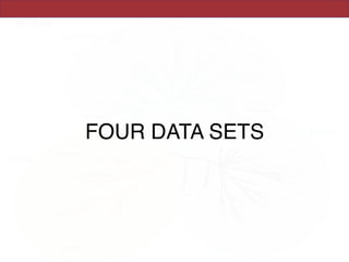 FOUR DATA SETS
 