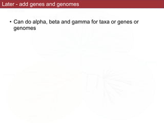 Later - add genes and genomes
• Can do alpha, beta and gamma for taxa or genes or
genomes
 