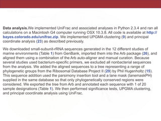Data analysis.We implemented UniFrac and associated analyses in Python 2.3.4 and ran all
calculations on a Macintosh G4 computer running OSX 10.3.8. All code is available at http://
bayes.colorado.edu/unifrac.zip. We implemented UPGMA clustering (9) and principal
coordinate analysis (23) as described previously.
We downloaded small-subunit-rRNA sequences generated in the 12 different studies of
marine environments (Table 1) from GenBank, imported them into the Arb package (26), and
aligned them using a combination of the Arb auto-aligner and manual curation. Because
several studies used bacterium-specific primers, we excluded all nonbacterial sequences
from the analysis. We added the aligned sequences to a tree representing a range of
phylogenetic groups from the Ribosomal Database Project II (29) by Phil Hugenholtz (15).
This sequence addition used the parsimony insertion tool and a lane mask (lanemaskPH)
supplied in the same database so that only phylogenetically conserved regions were
considered. We exported the tree from Arb and annotated each sequence with 1 of 20
sample designations (Table 1). We then performed significance tests, UPGMA clustering,
and principal coordinate analysis using UniFrac.
 