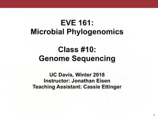 EVE 161: 
Microbial Phylogenomics
Class #10:
Genome Sequencing
UC Davis, Winter 2018
Instructor: Jonathan Eisen
Teaching Assistant: Cassie Ettinger
!1
 