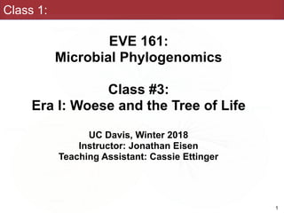Class 1:
EVE 161: 
Microbial Phylogenomics
Class #3:
Era I: Woese and the Tree of Life
UC Davis, Winter 2018
Instructor: Jonathan Eisen
Teaching Assistant: Cassie Ettinger
!1
 