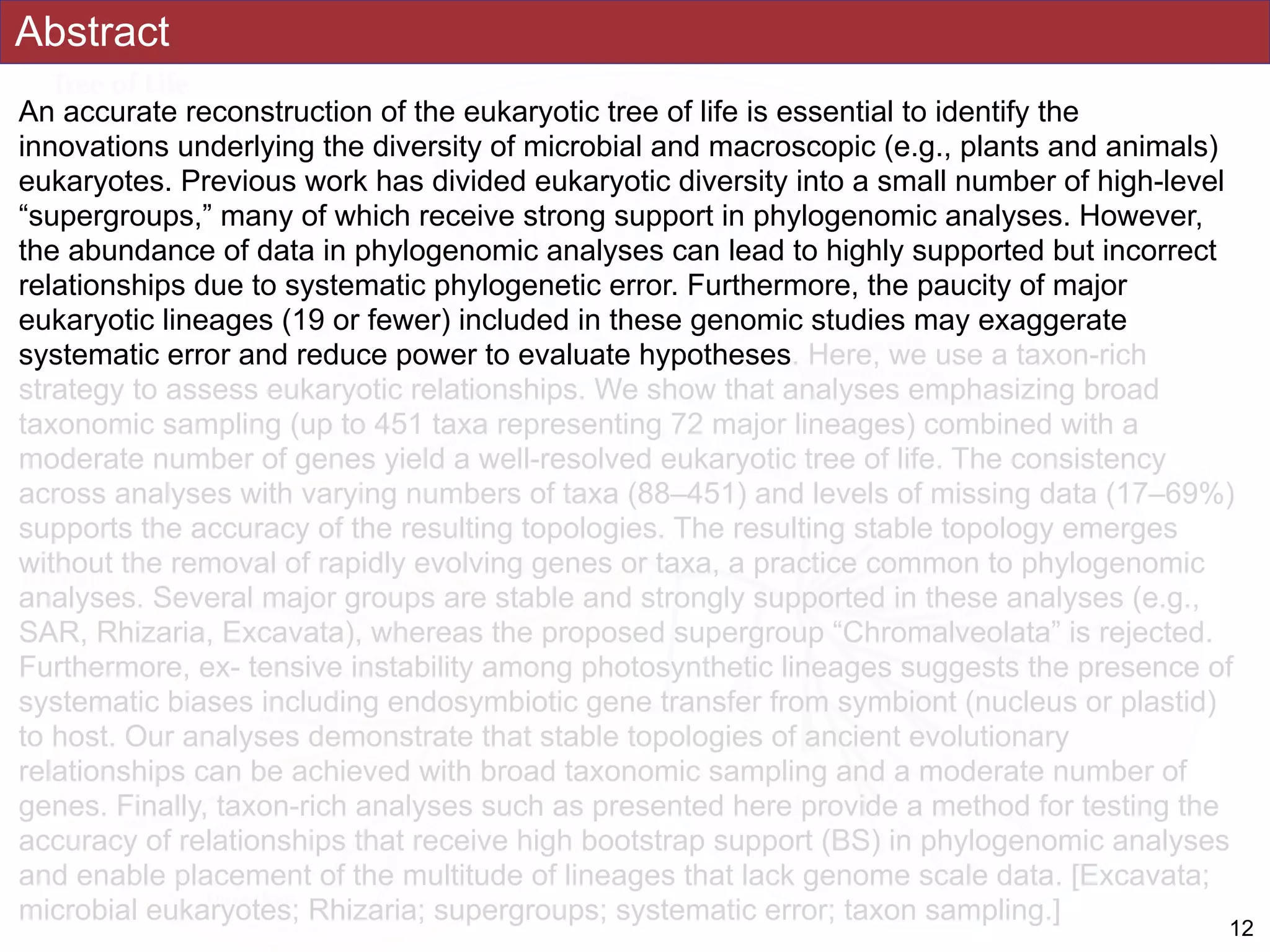 Abstract
An accurate reconstruction of the eukaryotic tree of life is essential to identify the
innovations underlying the diversity of microbial and macroscopic (e.g., plants and animals)
eukaryotes. Previous work has divided eukaryotic diversity into a small number of high-level
“supergroups,” many of which receive strong support in phylogenomic analyses. However,
the abundance of data in phylogenomic analyses can lead to highly supported but incorrect
relationships due to systematic phylogenetic error. Furthermore, the paucity of major
eukaryotic lineages (19 or fewer) included in these genomic studies may exaggerate
systematic error and reduce power to evaluate hypotheses. Here, we use a taxon-rich
strategy to assess eukaryotic relationships. We show that analyses emphasizing broad
taxonomic sampling (up to 451 taxa representing 72 major lineages) combined with a
moderate number of genes yield a well-resolved eukaryotic tree of life. The consistency
across analyses with varying numbers of taxa (88–451) and levels of missing data (17–69%)
supports the accuracy of the resulting topologies. The resulting stable topology emerges
without the removal of rapidly evolving genes or taxa, a practice common to phylogenomic
analyses. Several major groups are stable and strongly supported in these analyses (e.g.,
SAR, Rhizaria, Excavata), whereas the proposed supergroup “Chromalveolata” is rejected.
Furthermore, ex- tensive instability among photosynthetic lineages suggests the presence of
systematic biases including endosymbiotic gene transfer from symbiont (nucleus or plastid)
to host. Our analyses demonstrate that stable topologies of ancient evolutionary
relationships can be achieved with broad taxonomic sampling and a moderate number of
genes. Finally, taxon-rich analyses such as presented here provide a method for testing the
accuracy of relationships that receive high bootstrap support (BS) in phylogenomic analyses
and enable placement of the multitude of lineages that lack genome scale data. [Excavata;
microbial eukaryotes; Rhizaria; supergroups; systematic error; taxon sampling.]
!12
 