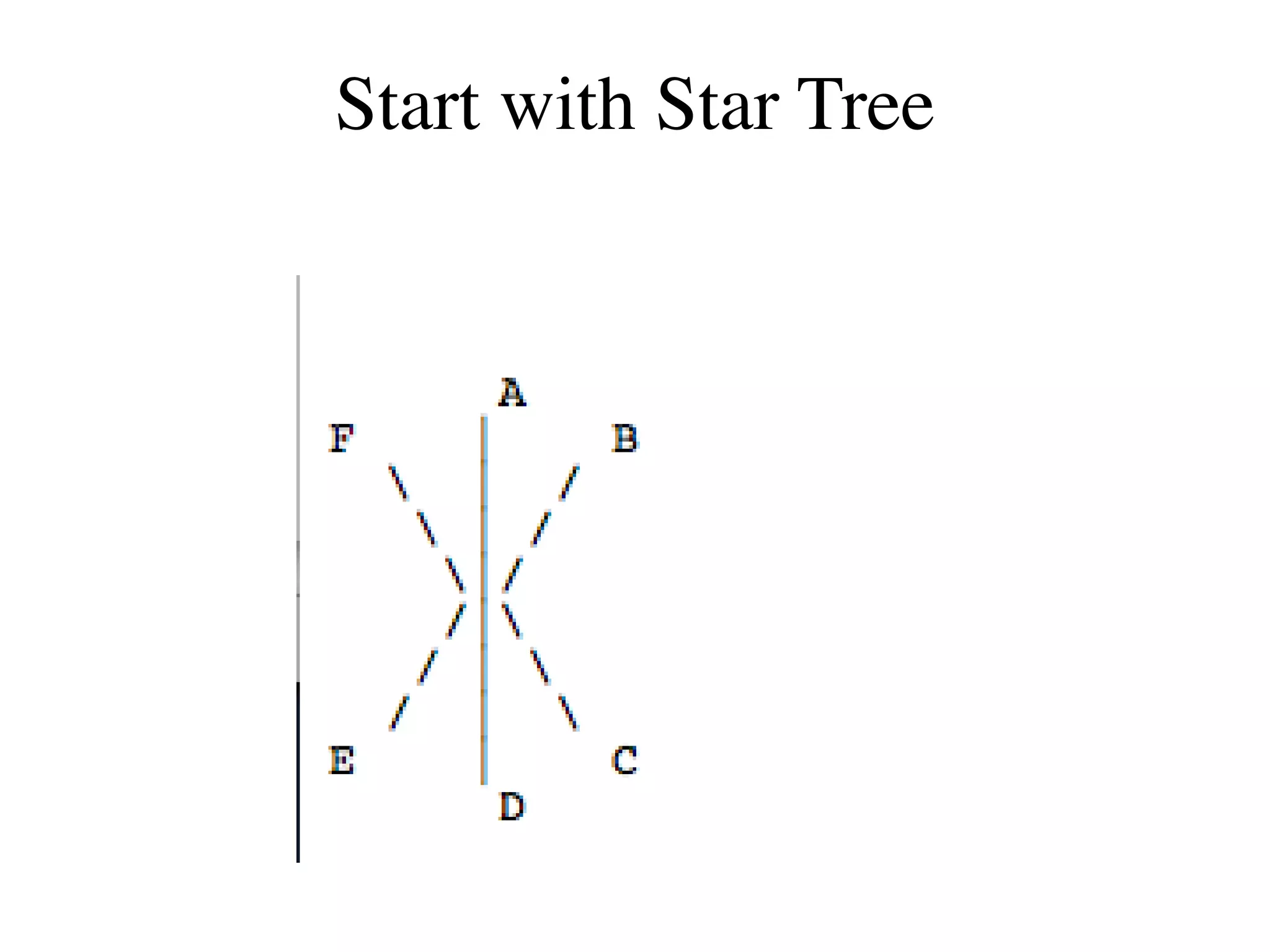 Start with Star Tree
 