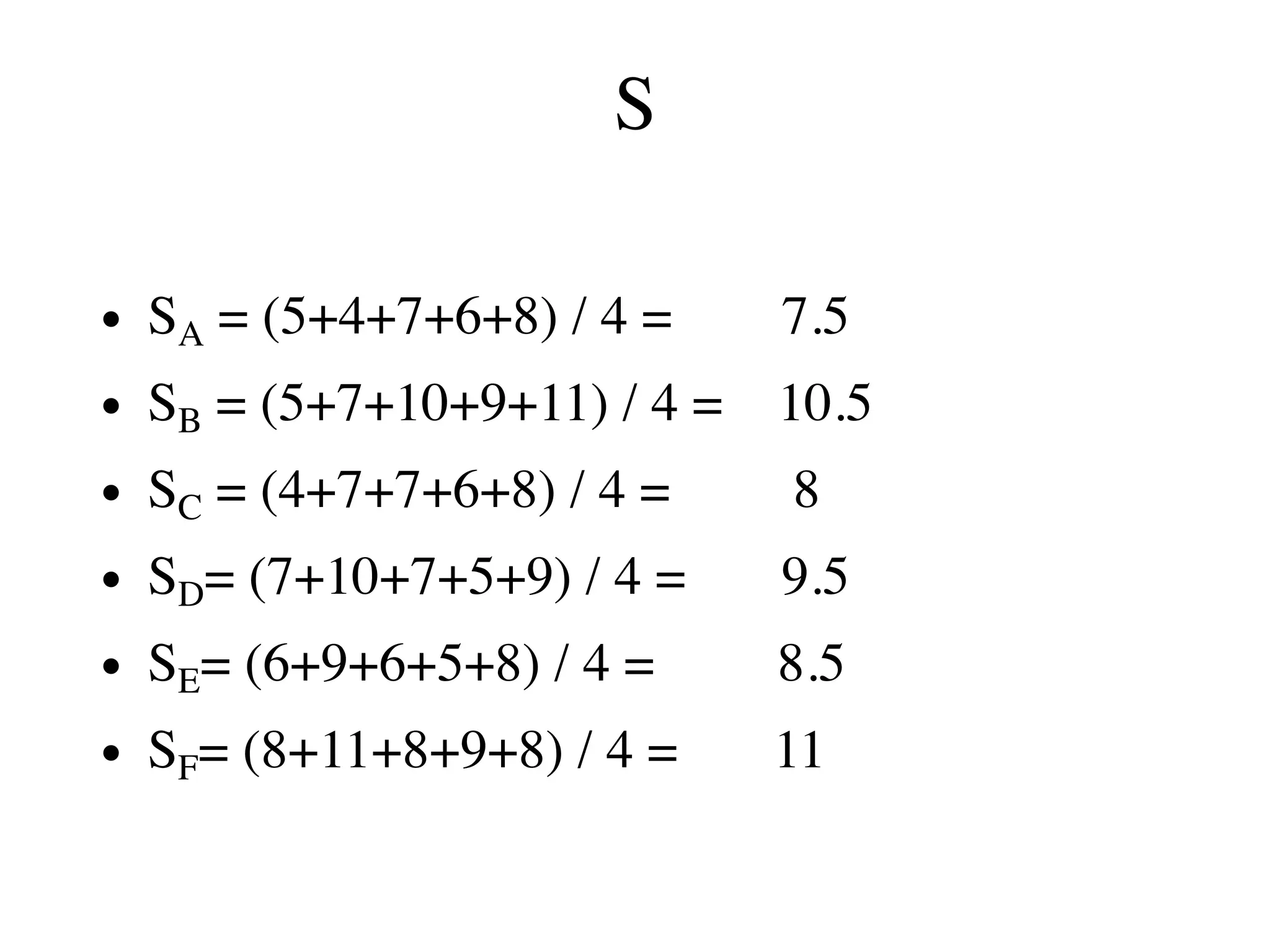 S
• SA = (5+4+7+6+8) / 4 = 7.5
• SB = (5+7+10+9+11) / 4 = 10.5
• SC = (4+7+7+6+8) / 4 = 8
• SD= (7+10+7+5+9) / 4 = 9.5
• SE= (6+9+6+5+8) / 4 = 8.5
• SF= (8+11+8+9+8) / 4 = 11
 