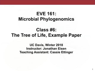 EVE 161: 
Microbial Phylogenomics
Class #6:
The Tree of Life, Example Paper
UC Davis, Winter 2018
Instructor: Jonathan Eisen
Teaching Assistant: Cassie Ettinger
!1
 