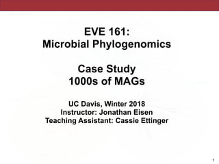 EVE 161: 
Microbial Phylogenomics
Case Study
1000s of MAGs
UC Davis, Winter 2018
Instructor: Jonathan Eisen
Teaching Assistant: Cassie Ettinger
!1
 