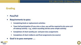 EVE198 Fall2020 "Covid Mass Testing" Class 1 Introduction