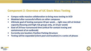 EVE198 Fall2020 "Covid Mass Testing" Class 1 Introduction