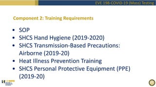 EVE198 Spring2021 Class1 Introduction