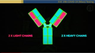 EVE198 Spring2021 Class5 Vaccines