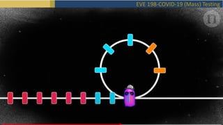 EVE198 Spring2021 Class5 Vaccines