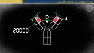 EVE198 Spring2021 Class5 Vaccines
