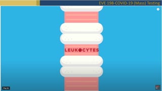 EVE198 Spring2021 Class5 Vaccines