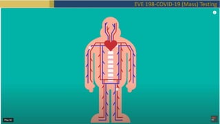 EVE198 Spring2021 Class5 Vaccines