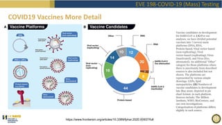 EVE198 Spring2021 Class5 Vaccines