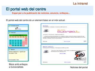 El portal web del centre La intranet Espai per a la publicació de notícies, anuncis, enllaços... El portal web del centre és un element bàsic en el món actual. Notícies del portal Blocs amb enllaços a funcionalitats 