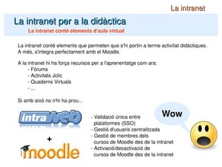 La intranet per a la didàctica La intranet La intranet conté elements d'aula virtual La intranet conté elements que permeten que s'hi portin a terme activitat didàctiques. A més, s'integra perfectament amb el  Moodle. + - Validació única entre plataformes (SSO) - Gestió d'usuaris centralitzada - Gestió de membres dels cursos de Moodle des de la intranet - Activació/desactivació de cursos de Moodle des de la intranet A la intranet hi ha força recursos per a l'aprenentatge com ara: - Fòrums - Activitats Jclic - Quaderns Virtuals - ... Si amb això no n'hi ha prou... Wow 