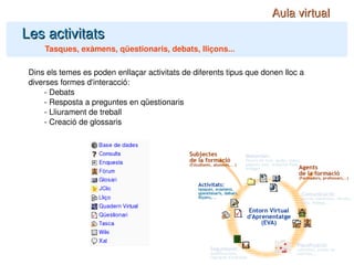 Les activitats Tasques, exàmens, qüestionaris, debats, lliçons... Dins els temes es poden enllaçar activitats de diferents tipus que donen lloc a diverses formes d'interacció: - Debats - Resposta a preguntes en qüestionaris - Lliurament de treball - Creació de glossaris Aula virtual 