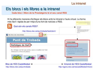 Els blocs i els llibres a la intranet Cada bloc i llibre de la Prestatgeria té el seu canal RSS La intranet Què són els canals RSS? Hi ha diferents maneres d'enllaçar els blocs amb la intranet o l'aula virtual. La forma més fàcil i ràpida és per mitjà d'una font de notícies o RSS. http://blocs.xtec.cat/puntrobada/feed/atom/ Bloc de l'IES Castellbisbal Intranet de l'IES Castellbisbal http://blocs.xtec.cat/puntrobada http://agora.xtec.cat/iescastellbisbal/intranet 