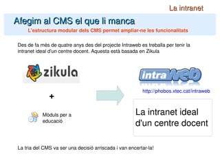 Afegim al CMS el que li manca L'estructura modular dels CMS permet ampliar-ne les funcionalitats Des de fa més de quatre anys des del projecte Intraweb es treballa per tenir la intranet ideal d'un centre docent. Aquesta està basada en Zikula La intranet La tria del CMS va ser una decisió arriscada i van encertar-la! + http://phobos.xtec.cat/intraweb Mòduls per a educació La intranet ideal d'un centre docent 