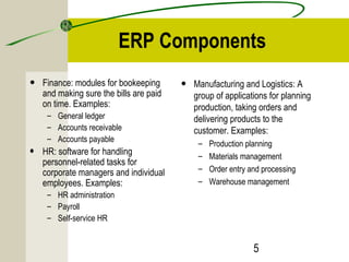 ERP Components 
5 
• Finance: modules for bookeeping 
and making sure the bills are paid 
on time. Examples: 
– General ledger 
– Accounts receivable 
– Accounts payable 
• HR: software for handling 
personnel-related tasks for 
corporate managers and individual 
employees. Examples: 
– HR administration 
– Payroll 
– Self-service HR 
• Manufacturing and Logistics: A 
group of applications for planning 
production, taking orders and 
delivering products to the 
customer. Examples: 
– Production planning 
– Materials management 
– Order entry and processing 
– Warehouse management 
 