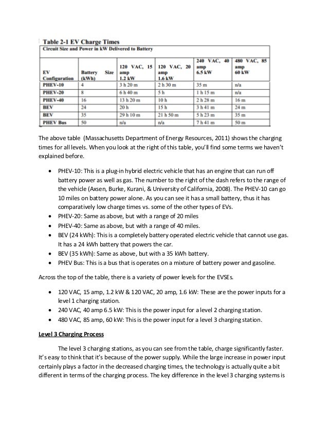 Free business plan template picture