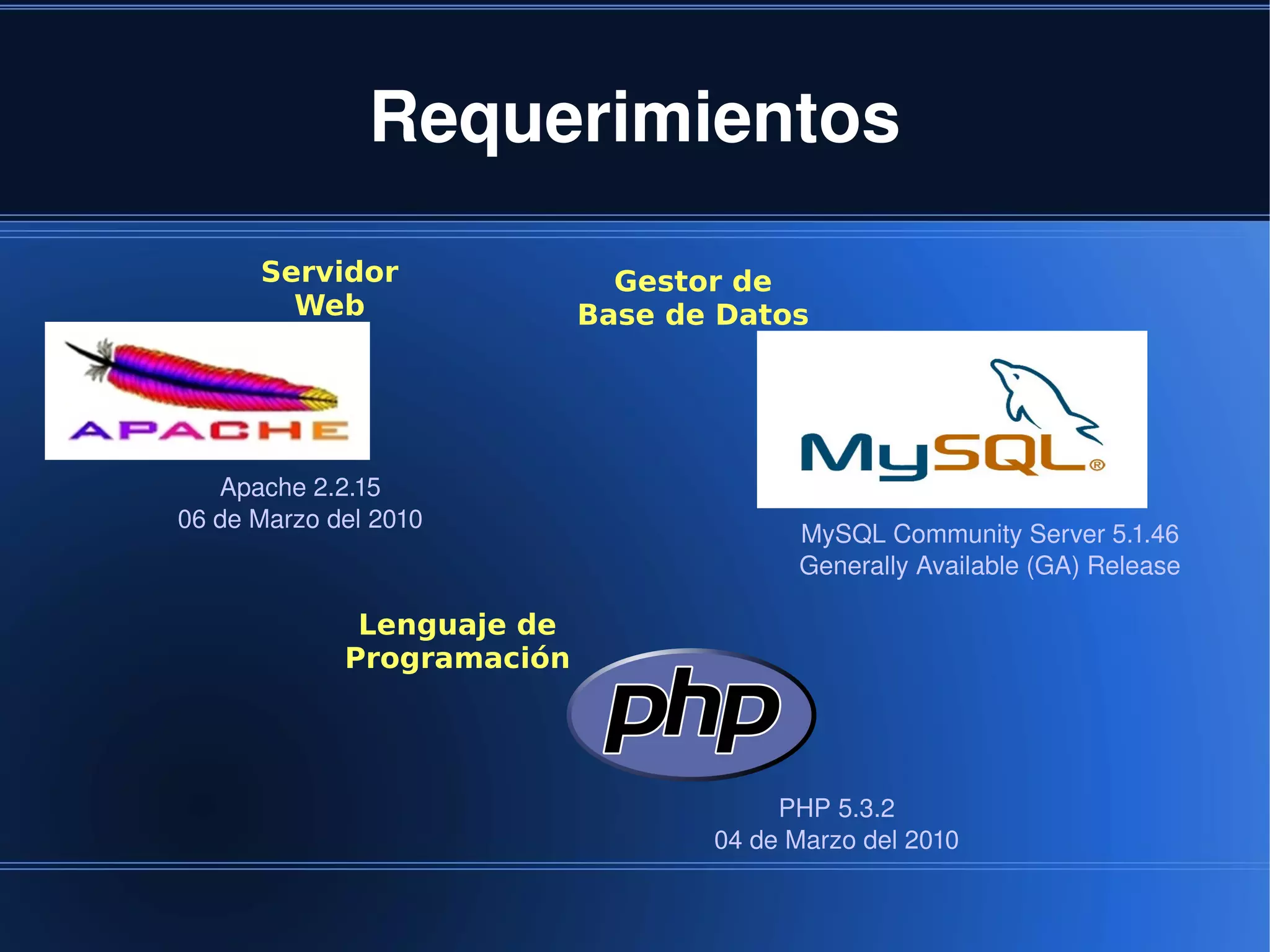 Requerimientos
          Servidor                Gestor de
            Web                 Base de Datos




       Apache 2.2.15
    06 de Marzo del 2010
                                             MySQL Community Server 5.1.46
                                             Generally Available (GA) Release

                  Lenguaje de
                 Programación




                                            PHP 5.3.2
                                       04 de Marzo del 2010

                                    
 