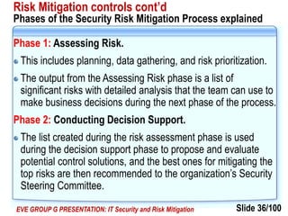 Slide 36/100EVE GROUP G PRESENTATION: IT Security and Risk Mitigation
Risk Mitigation controls cont’d
Phases of the Security Risk Mitigation Process explained
Phase 1: Assessing Risk.
This includes planning, data gathering, and risk prioritization.
The output from the Assessing Risk phase is a list of
significant risks with detailed analysis that the team can use to
make business decisions during the next phase of the process.
Phase 2: Conducting Decision Support.
The list created during the risk assessment phase is used
during the decision support phase to propose and evaluate
potential control solutions, and the best ones for mitigating the
top risks are then recommended to the organization’s Security
Steering Committee.
 