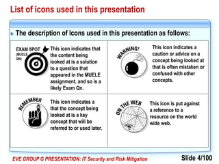 Slide 4/100EVE GROUP G PRESENTATION: IT Security and Risk Mitigation
List of icons used in this presentation
The description of Icons used in this presentation as follows:
This icon indicates that
the content being
looked at is a solution
to a question that
appeared in the MUELE
assignment, and so is a
likely Exam Qn.
This icon indicates a
caution or advice on a
concept being looked at
that is often mistaken or
confused with other
concepts.
This icon indicates a
that the concept being
looked at is a key
concept that will be
referred to or used later.
This icon is put against
a reference to a
resource on the world
wide web.
 