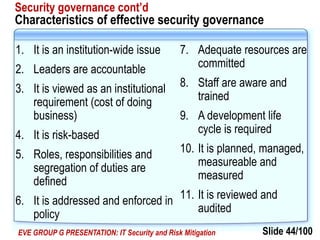Slide 44/100EVE GROUP G PRESENTATION: IT Security and Risk Mitigation
Security governance cont’d
Characteristics of effective security governance
1. It is an institution-wide issue
2. Leaders are accountable
3. It is viewed as an institutional
requirement (cost of doing
business)
4. It is risk-based
5. Roles, responsibilities and
segregation of duties are
defined
6. It is addressed and enforced in
policy
7. Adequate resources are
committed
8. Staff are aware and
trained
9. A development life
cycle is required
10. It is planned, managed,
measureable and
measured
11. It is reviewed and
audited
 
